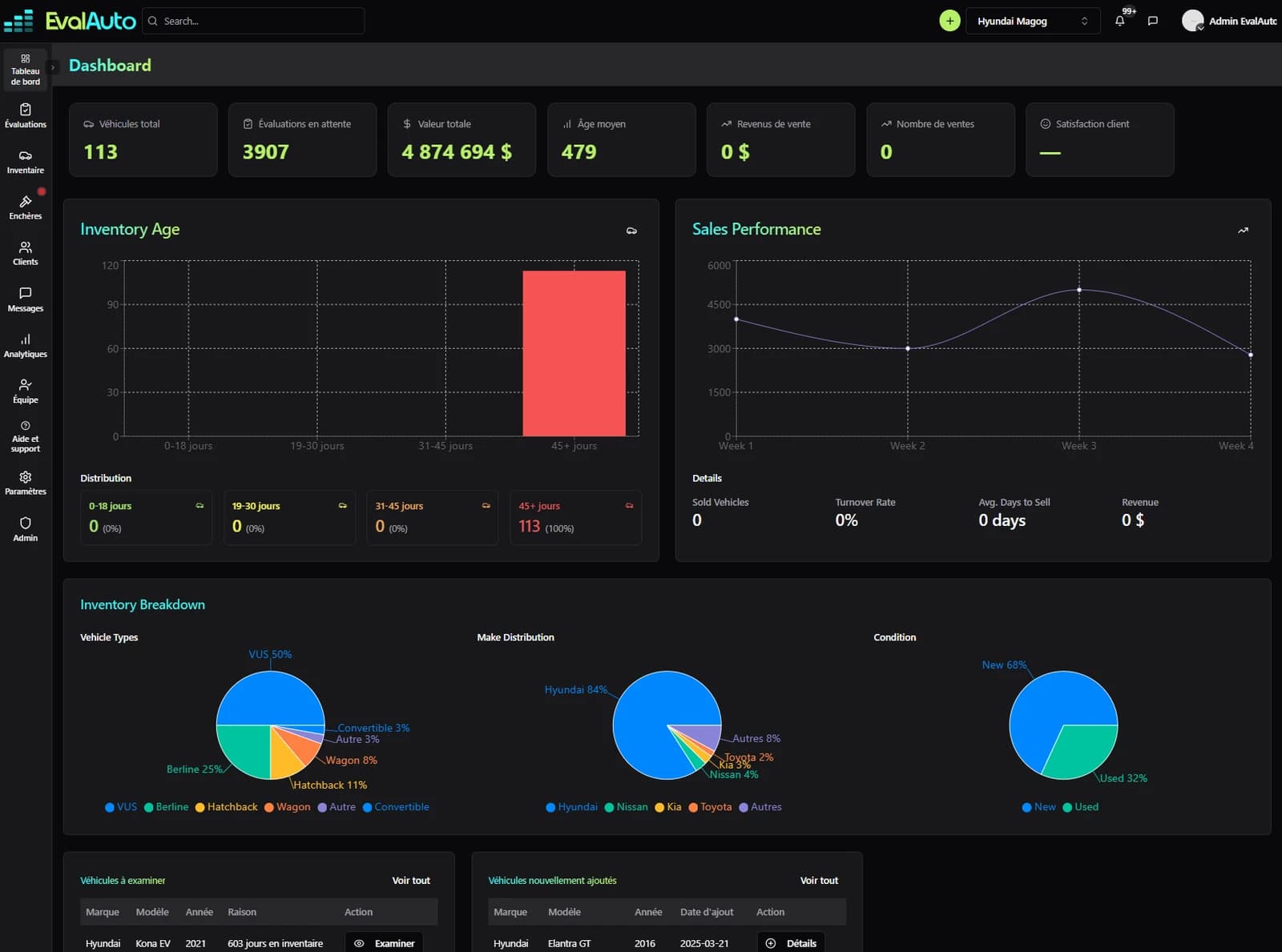 Application EvalAuto